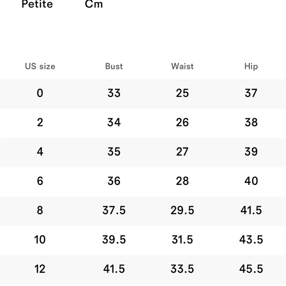 Reformation Juliette dress 2 - Picture 2 of 6